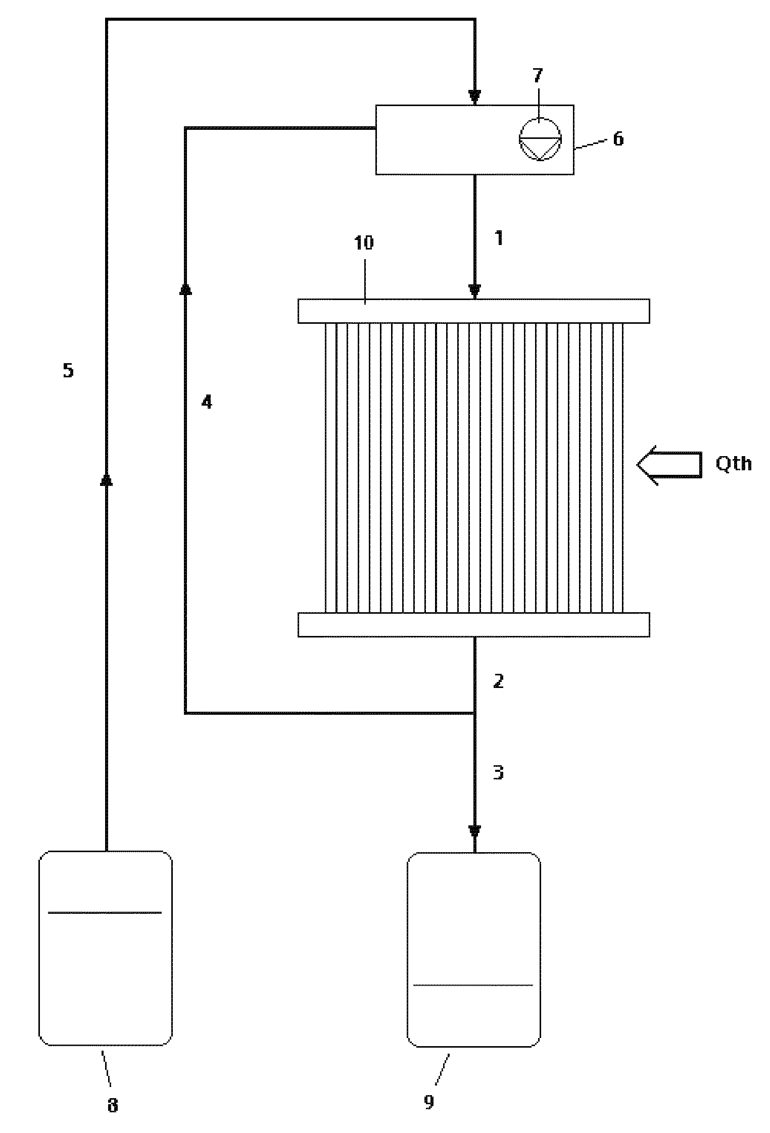 Molten salt solar receiver and procedure to reduce the temperature gradient in said receiver