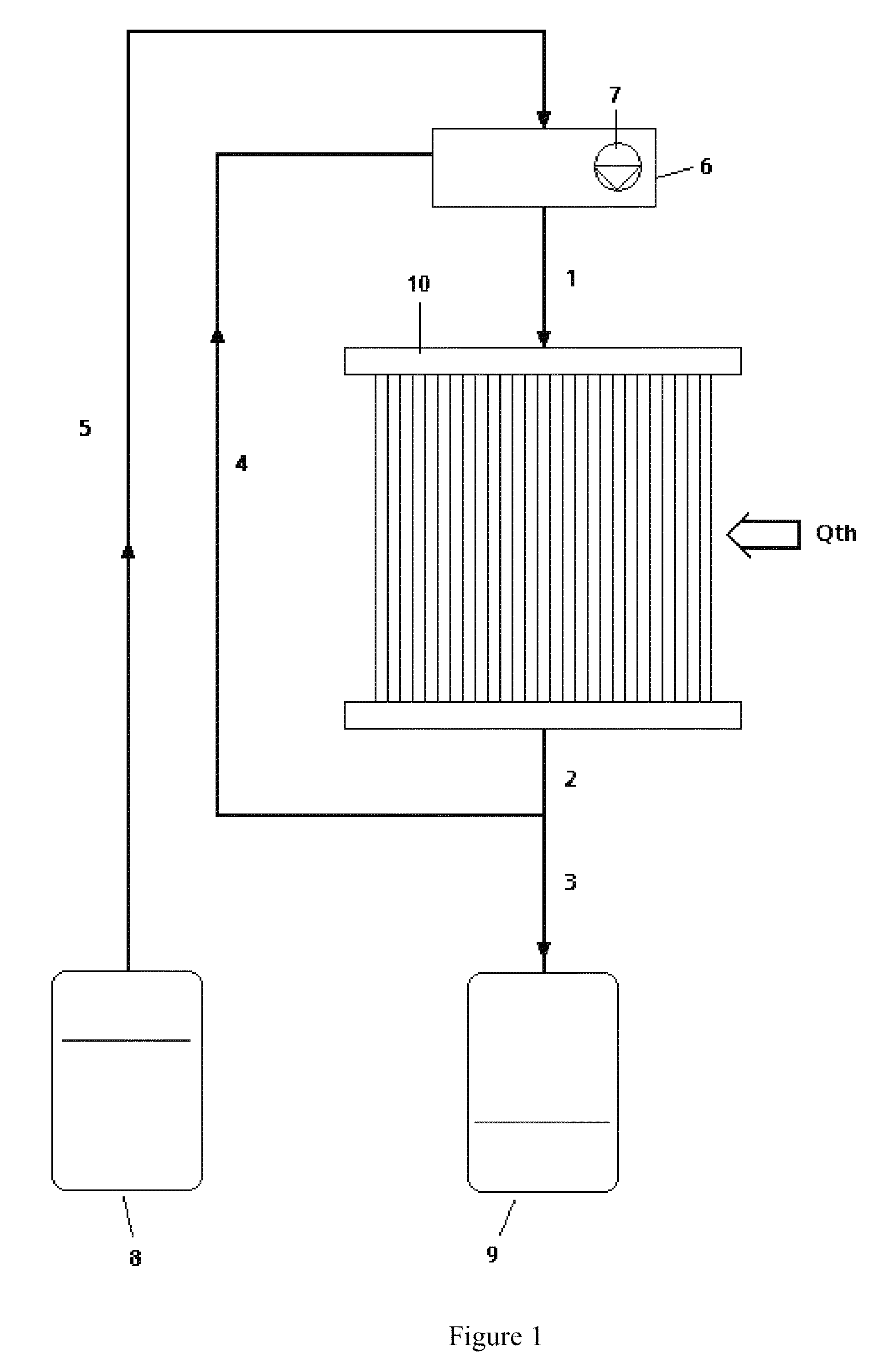 Molten salt solar receiver and procedure to reduce the temperature gradient in said receiver