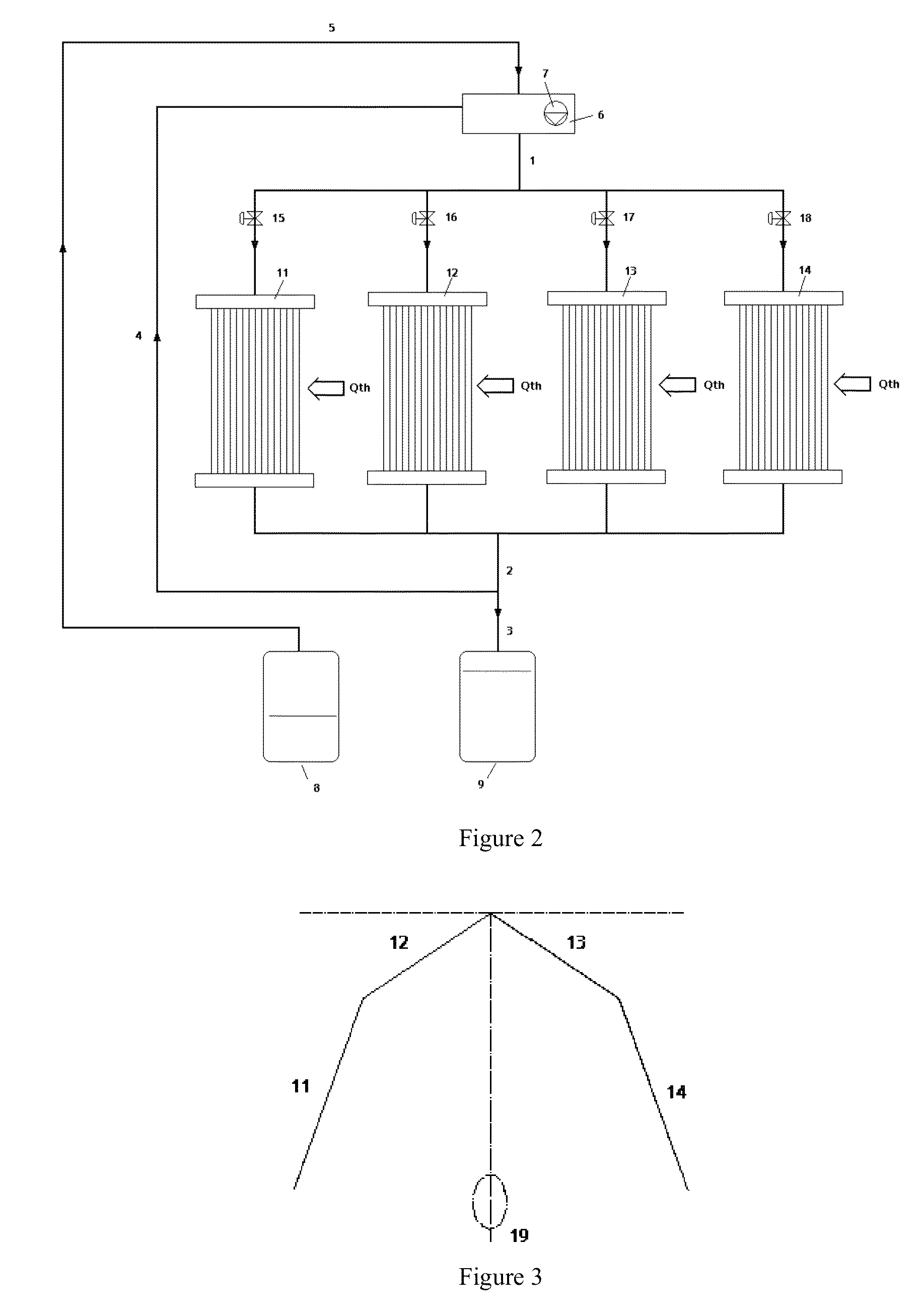 Molten salt solar receiver and procedure to reduce the temperature gradient in said receiver