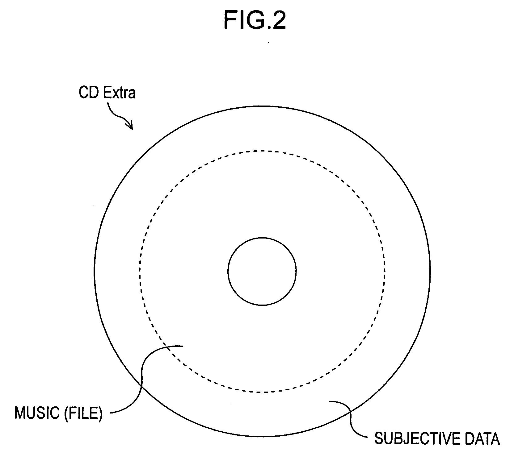 Recording medium, recording device, recording method, data search device, data search method, and data generating device