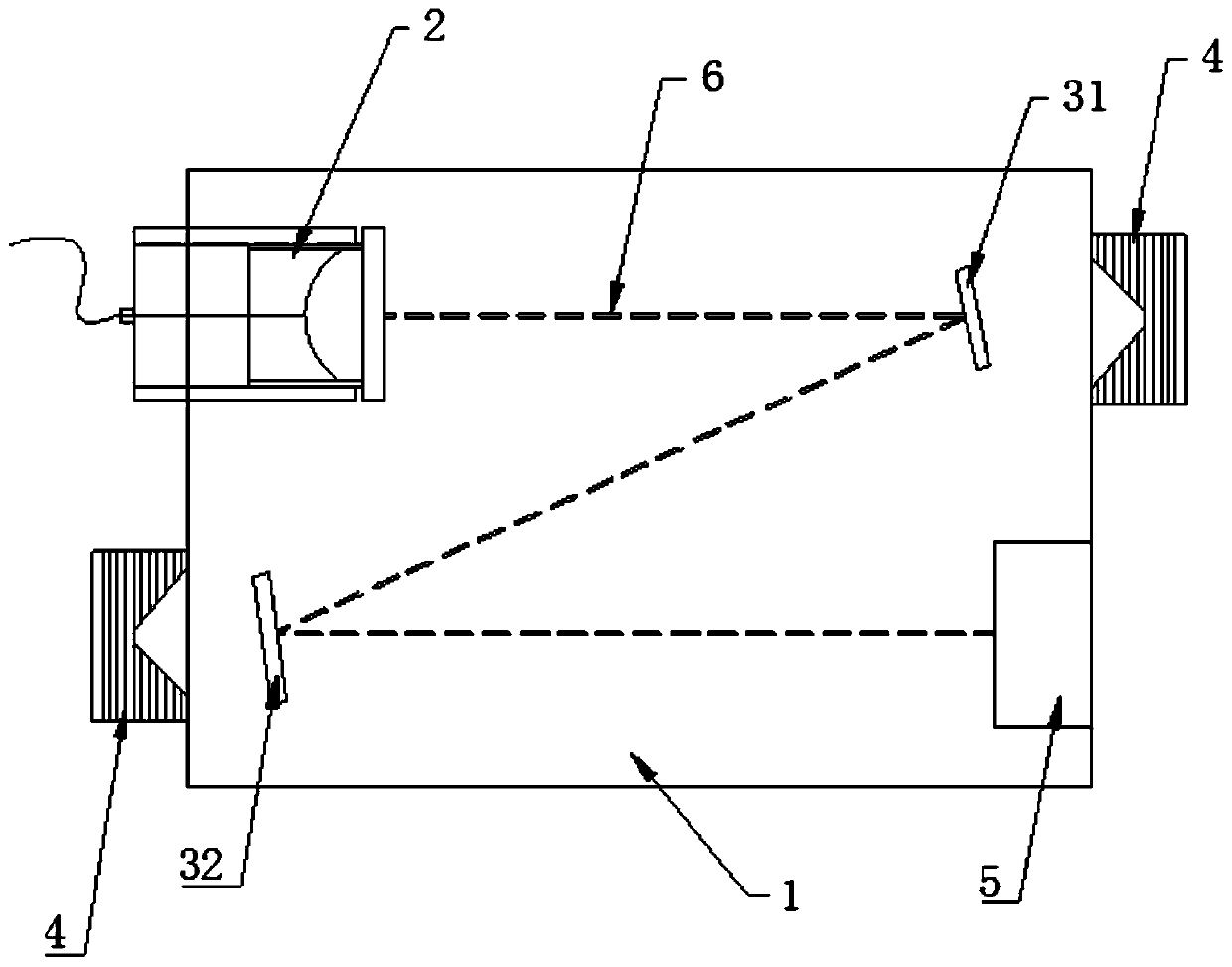 High-power laser light source continuous stability test system and method