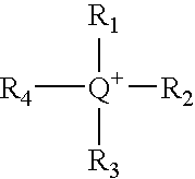 Porous composite materials having micro and meso/macroporosity