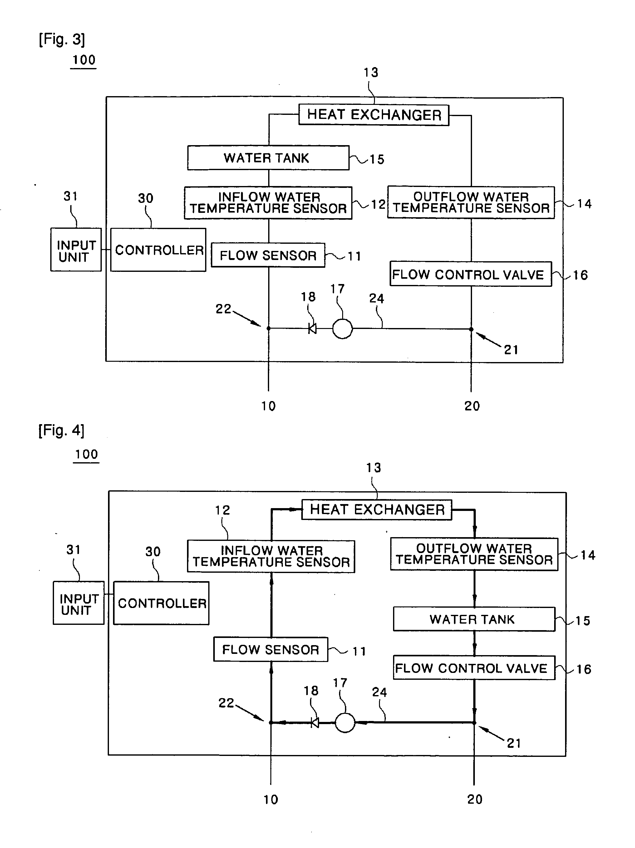 Method for controlling a hot water temperature using low flux in hot water supply system