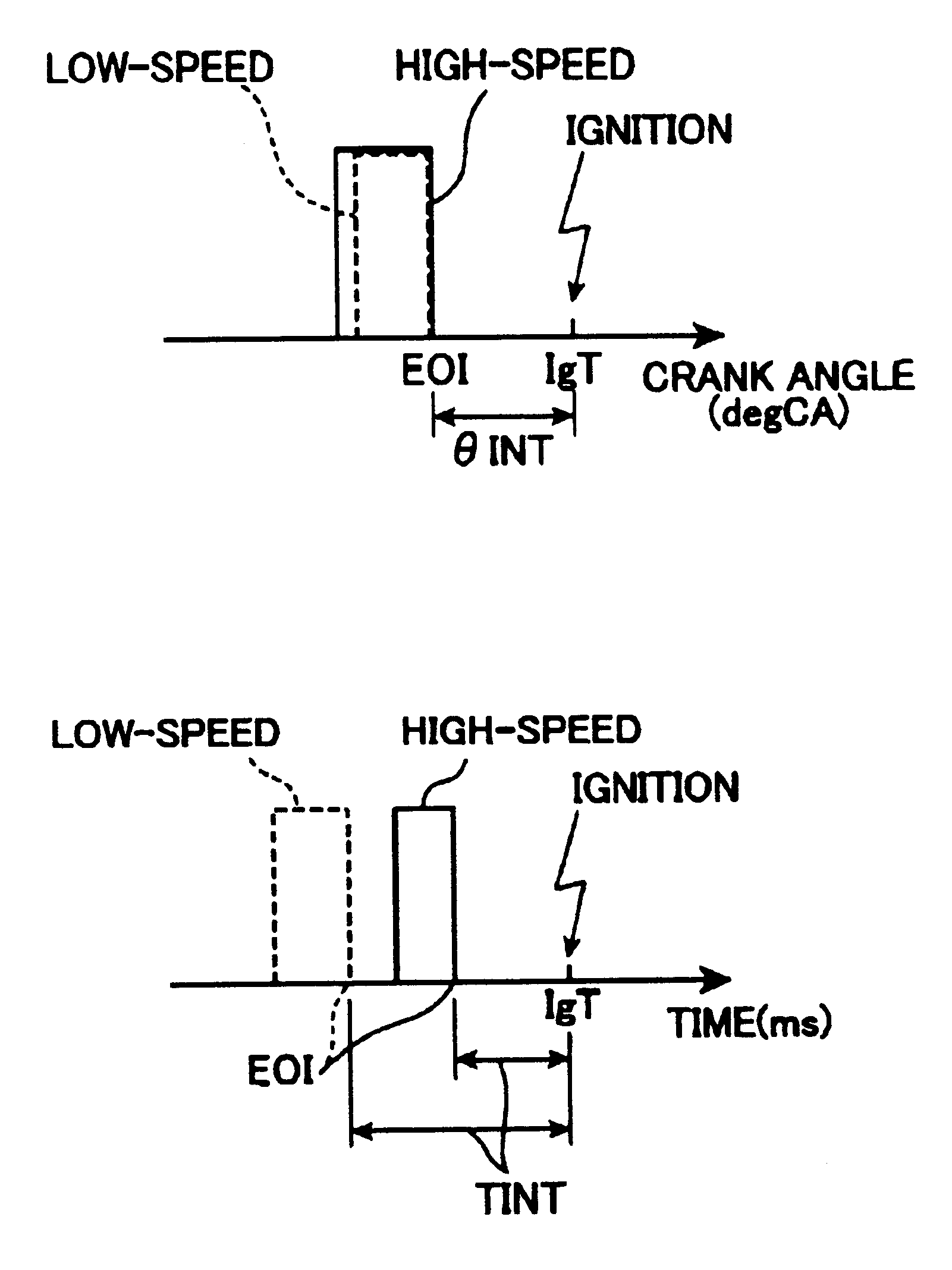 Control device for direct-injection spark-ignition engine and method of setting fuel injection timing of the same