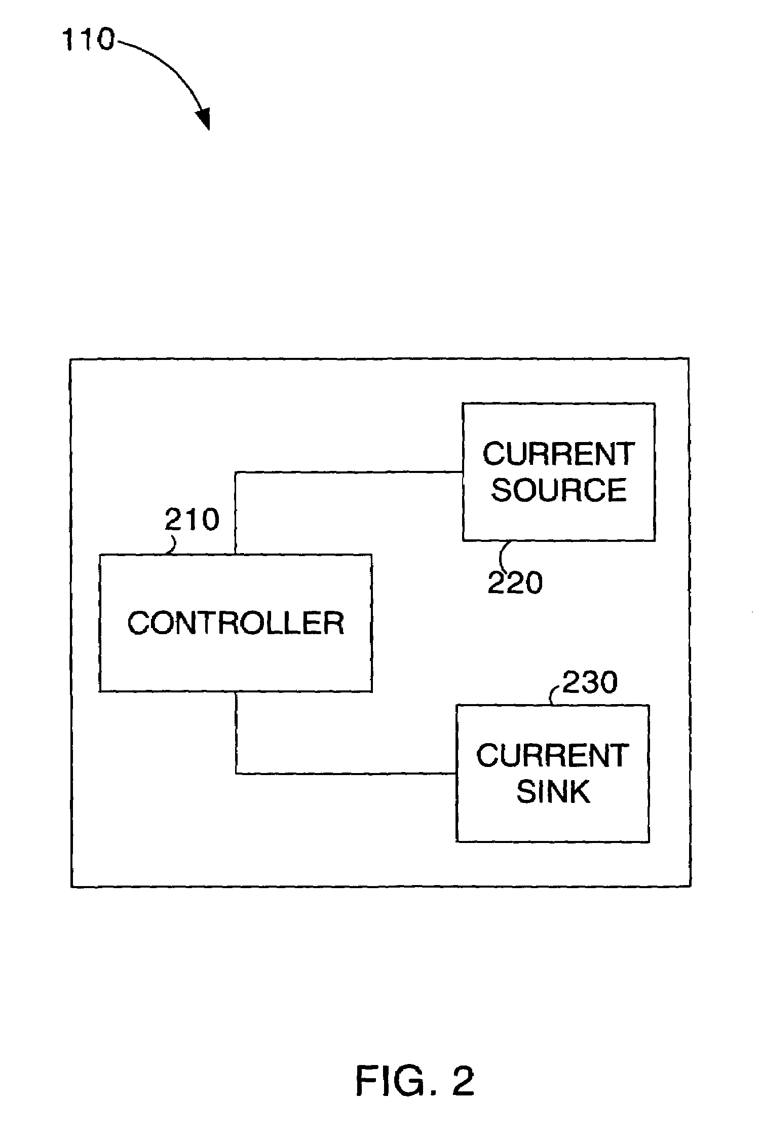 Apparatus for testing a power supply