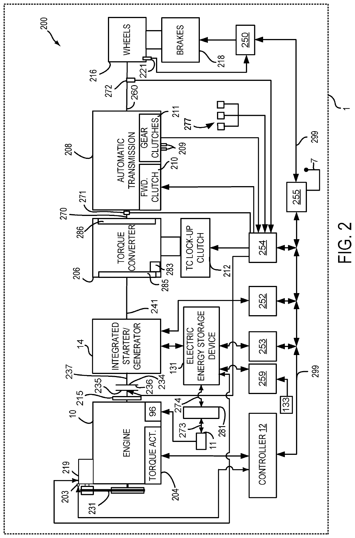 Method and system for operating a gaseous fuel vehicle