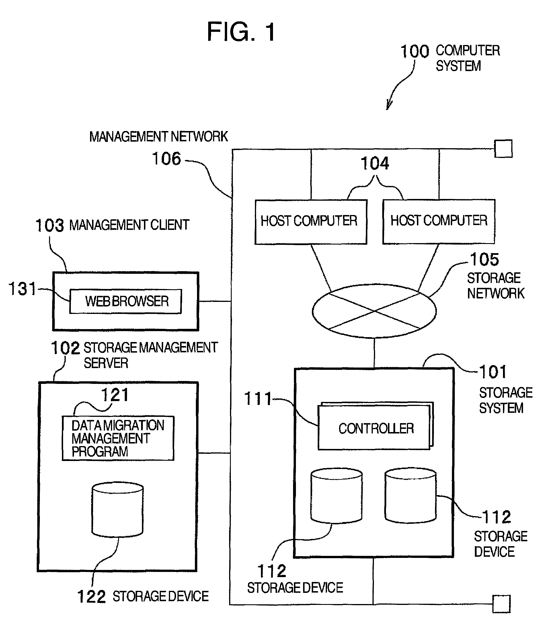 Computer system, data migration method and storage management server