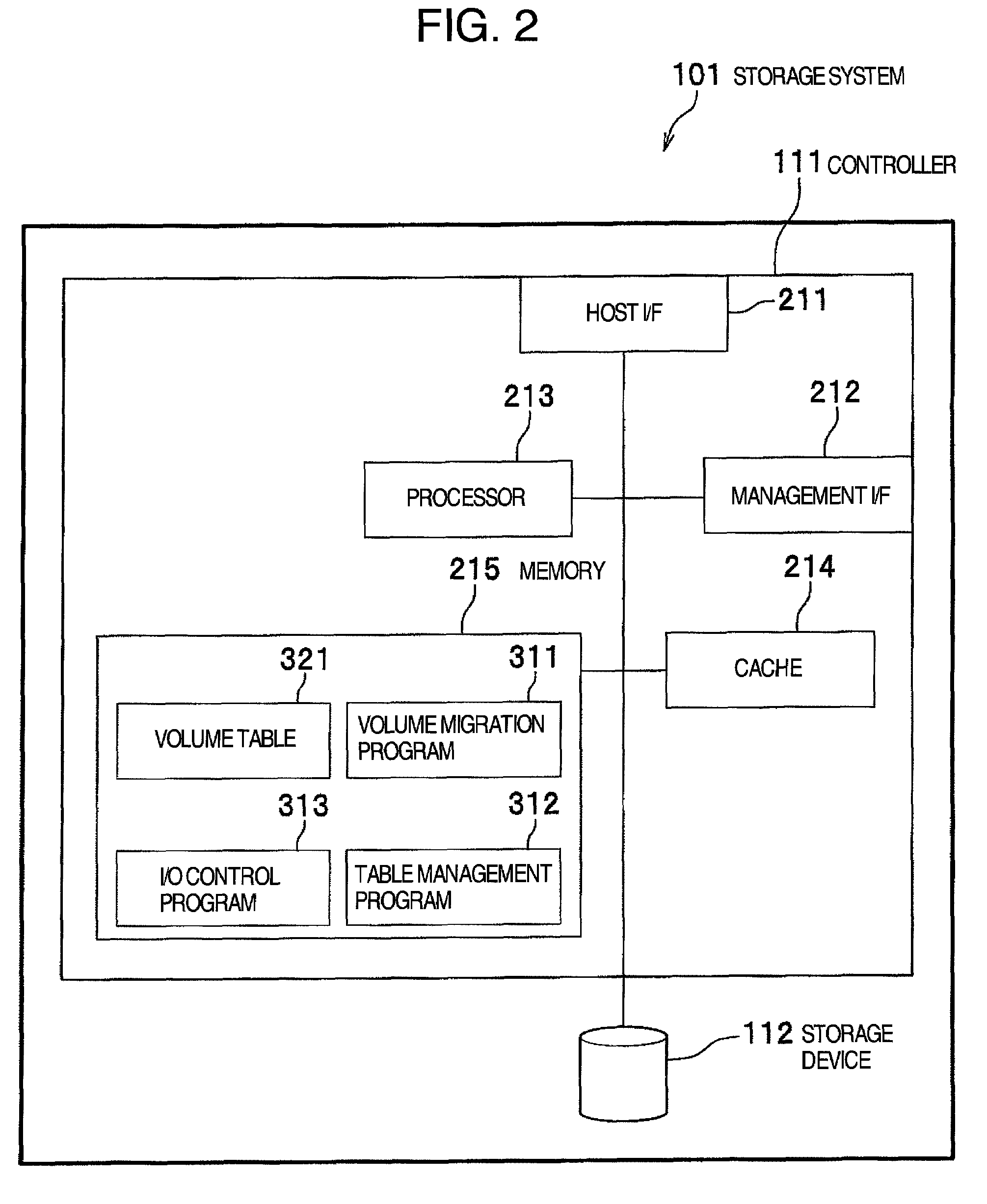 Computer system, data migration method and storage management server