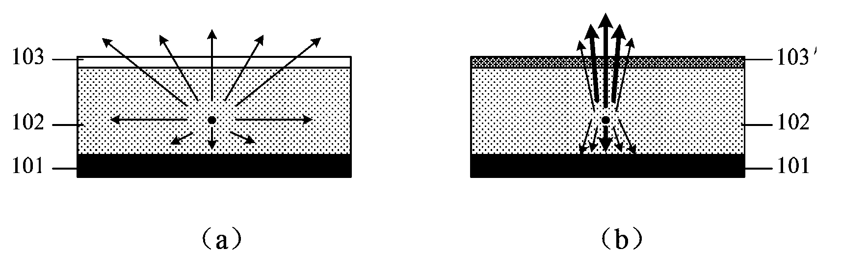 Array substrate, preparation method of array substrate and display device