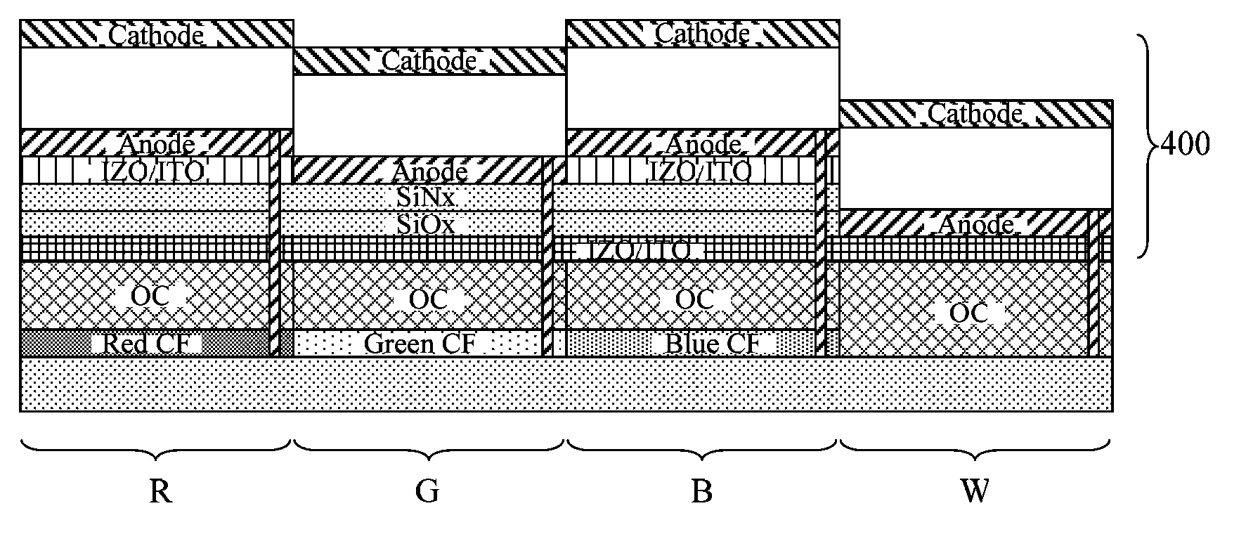 Array substrate, preparation method of array substrate and display device