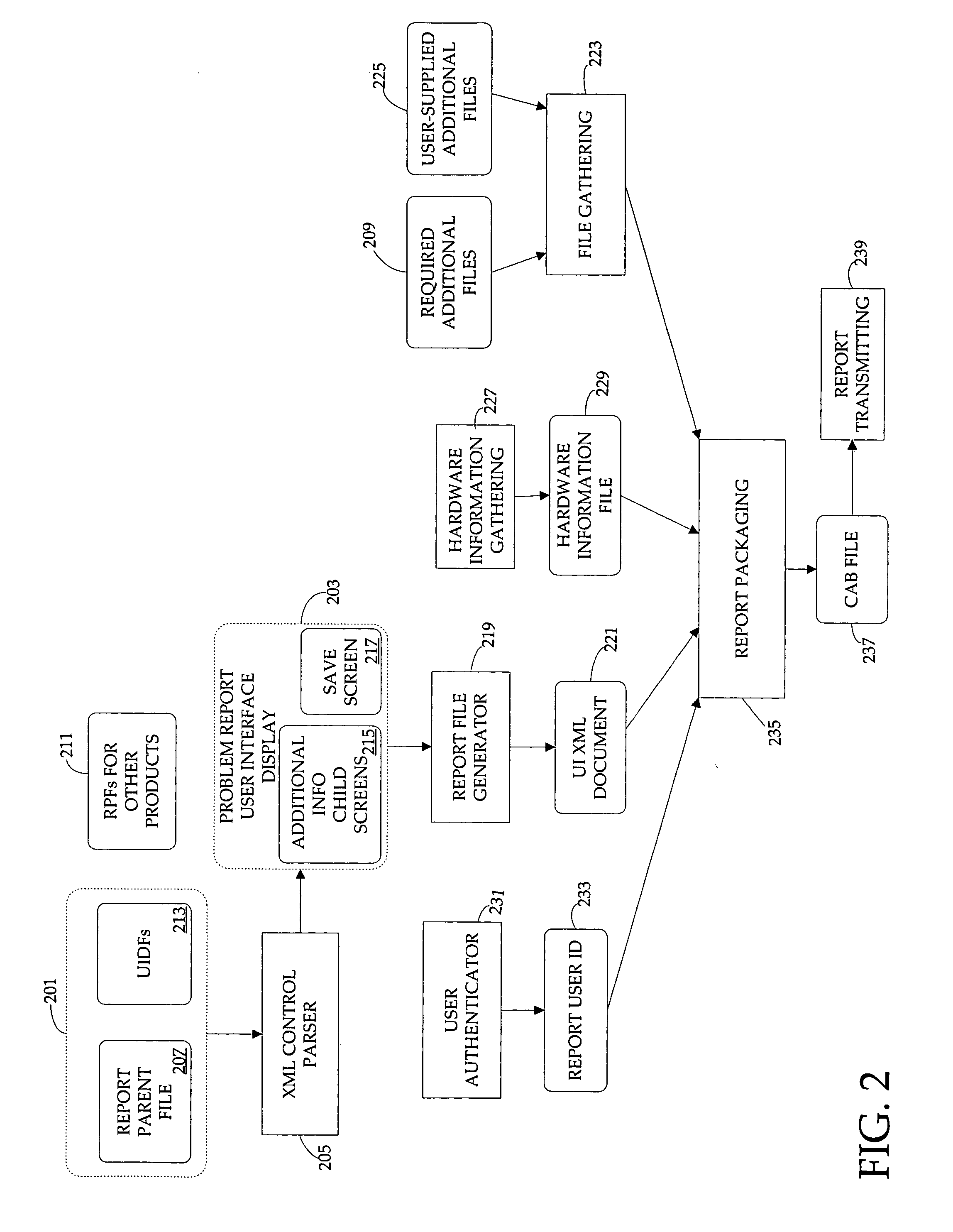 Extensible and dynamically-configurable problem-reporting client