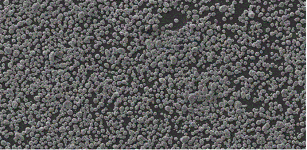 Preparation method of aluminum-coated spherical lithium nickel cobalt aluminum oxide cathode material for lithium-ion battery