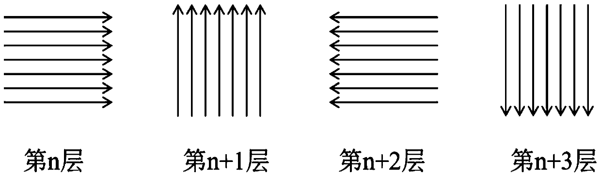 3D printing reinforcement/Ti2AlNb base composite material and preparation method thereof