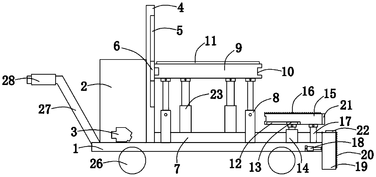 Adjustable mechanical equipment maintenance platform