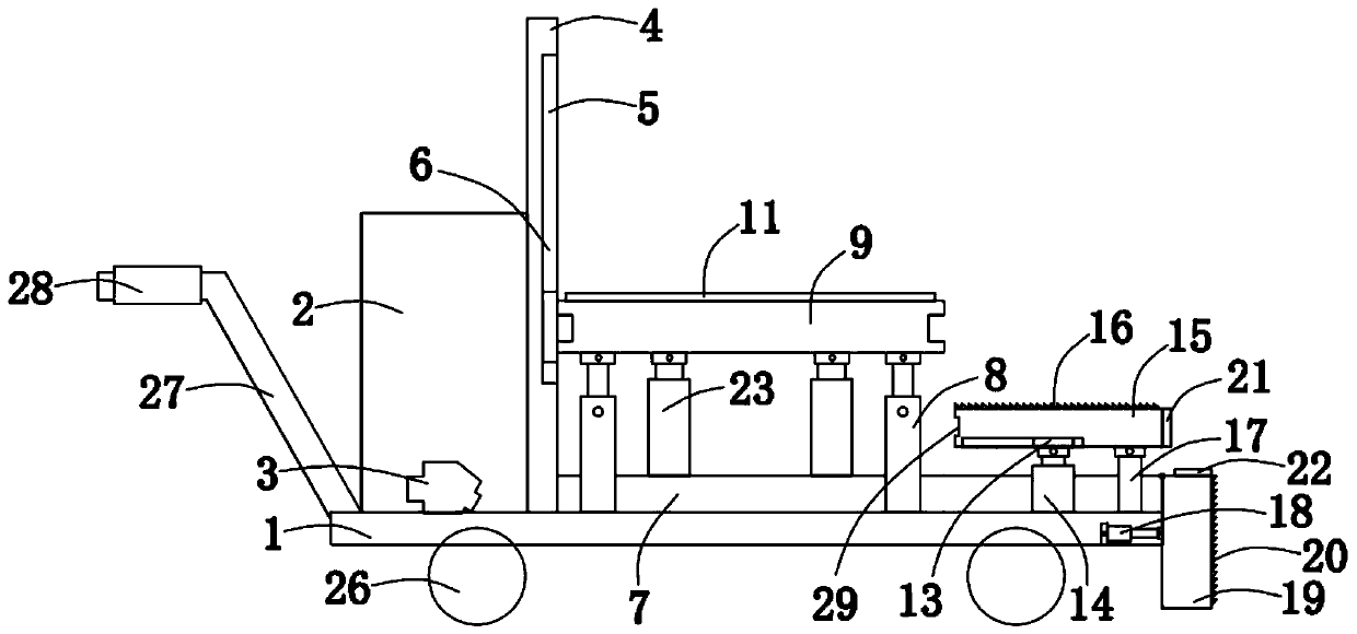 Adjustable mechanical equipment maintenance platform