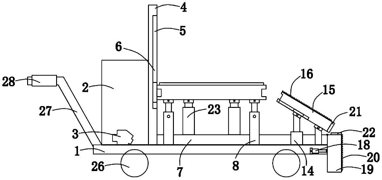 Adjustable mechanical equipment maintenance platform