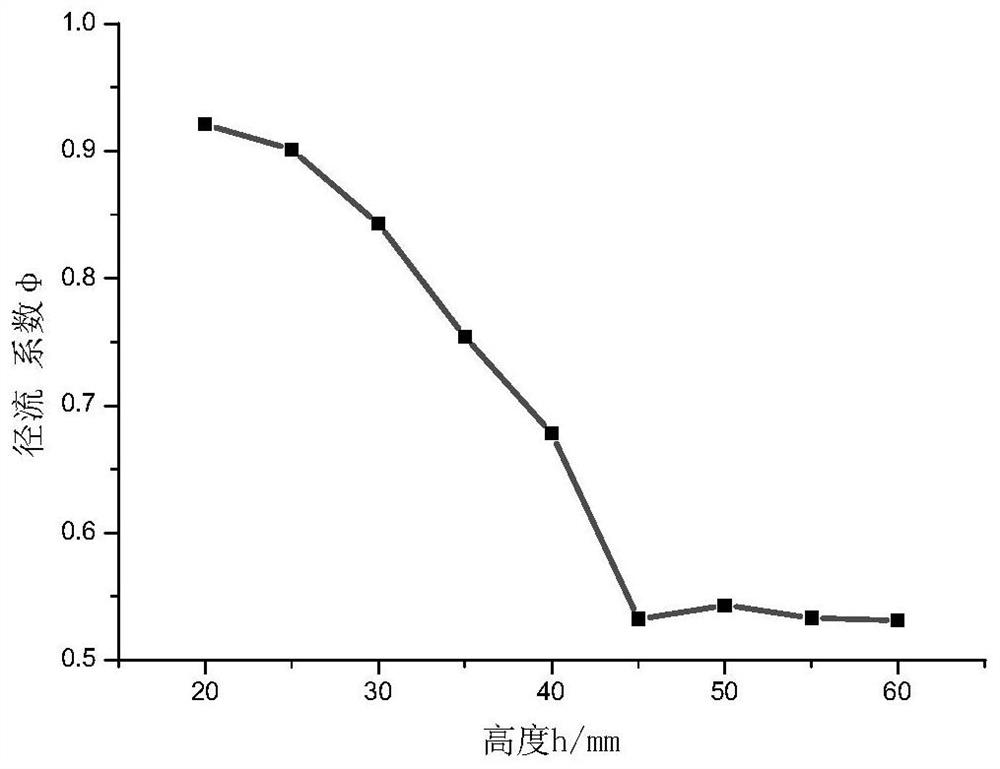 Method for determining design thickness of newly-built drainage pavement