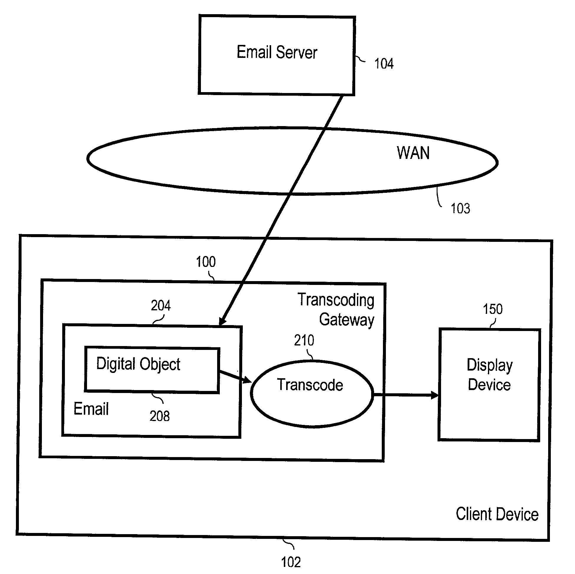 Dynamic current device status