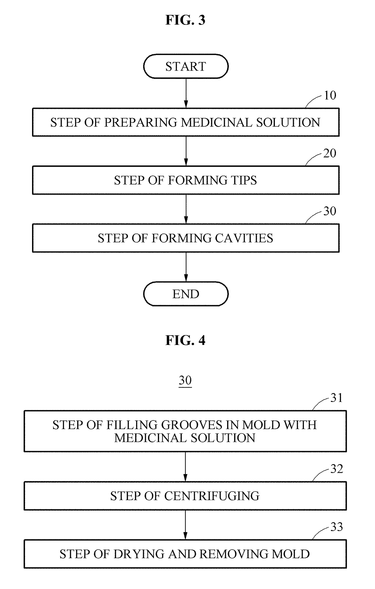 Micro-needles and method of manufacturing the same