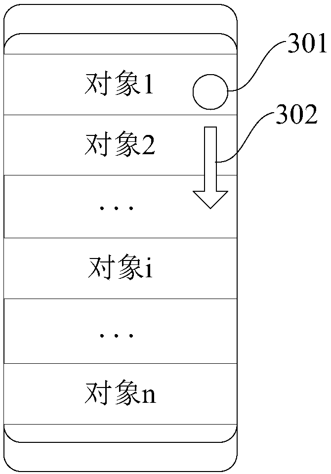 Processing method, device, equipment and machine readable medium