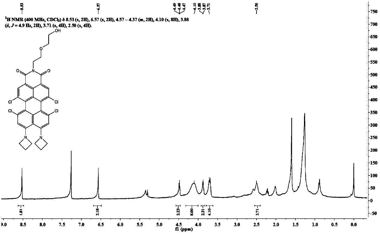 Fluorescent dye for lipid droplet labeling, and synthesis method and application thereof