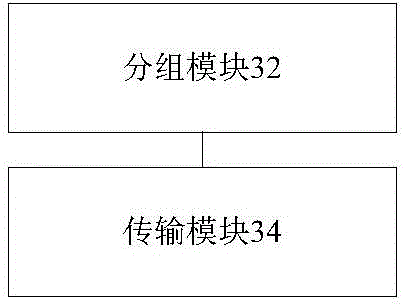 Downlink information sending method, downlink information receiving method, downlink information sending device and downlink information receiving device