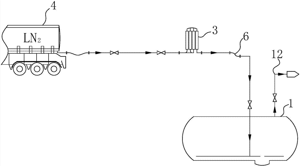 Method for first-time filling of gas of non-LNG pre-cooling ship