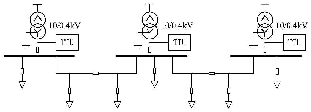 Power distribution transformer power supply area interconnection-based power distribution network management and control method and system