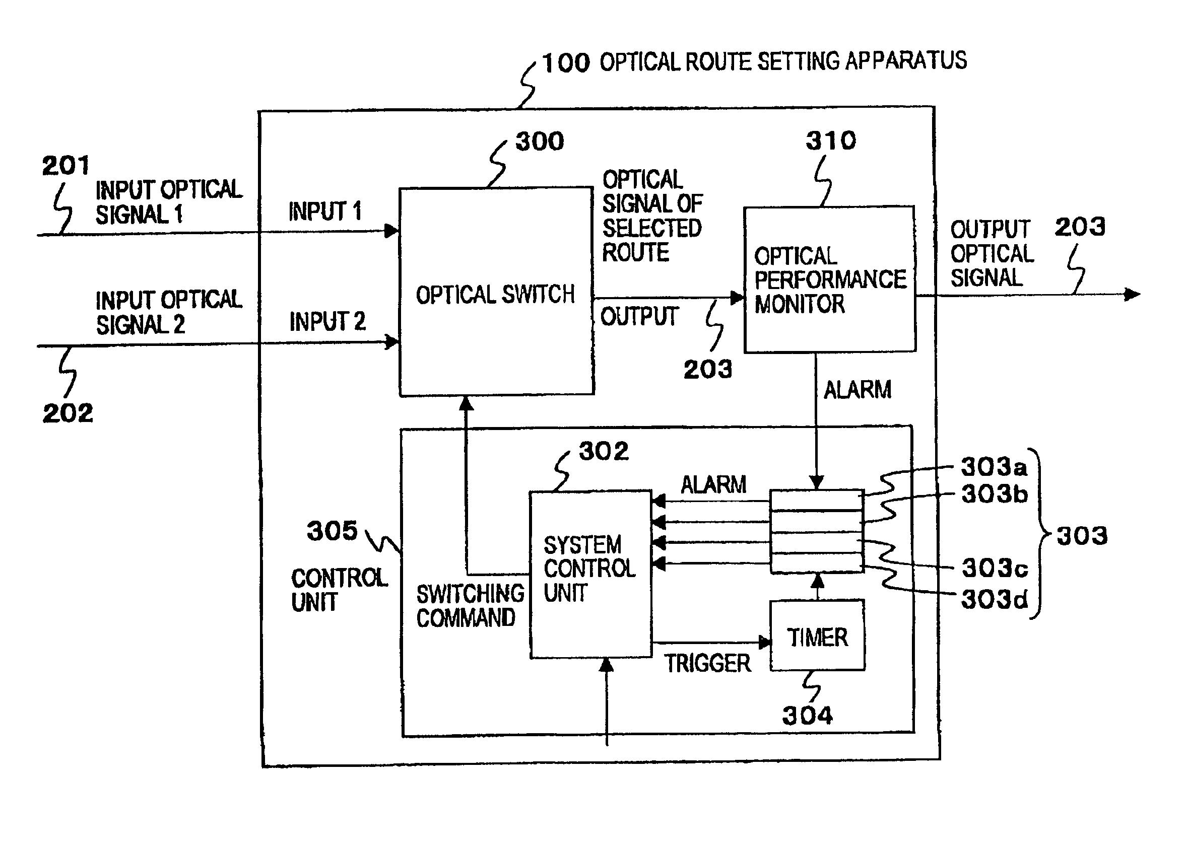 Optical switching apparatus and optical communication network system