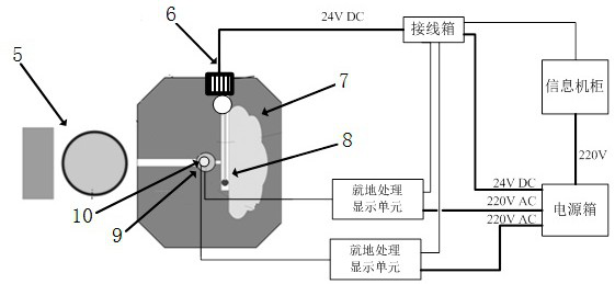 Containment pressure relief and exhaust activity monitoring system