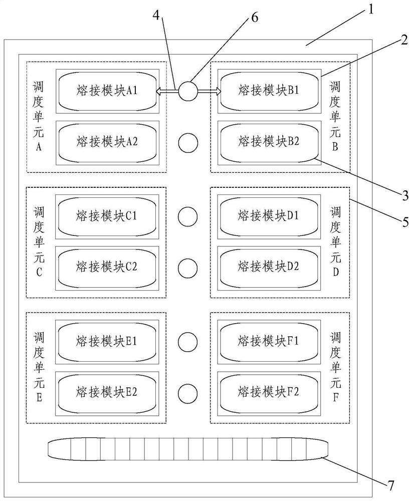 An optical cable transfer box, a networking method, a networking topology and a method for rushing through the same