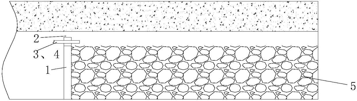 Expansion filling method based on gangue filling