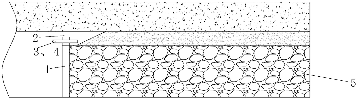 Expansion filling method based on gangue filling