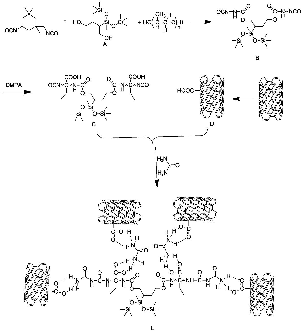 Hydrolysis-resistant corrosion-resistant polyurethane synthetic leather