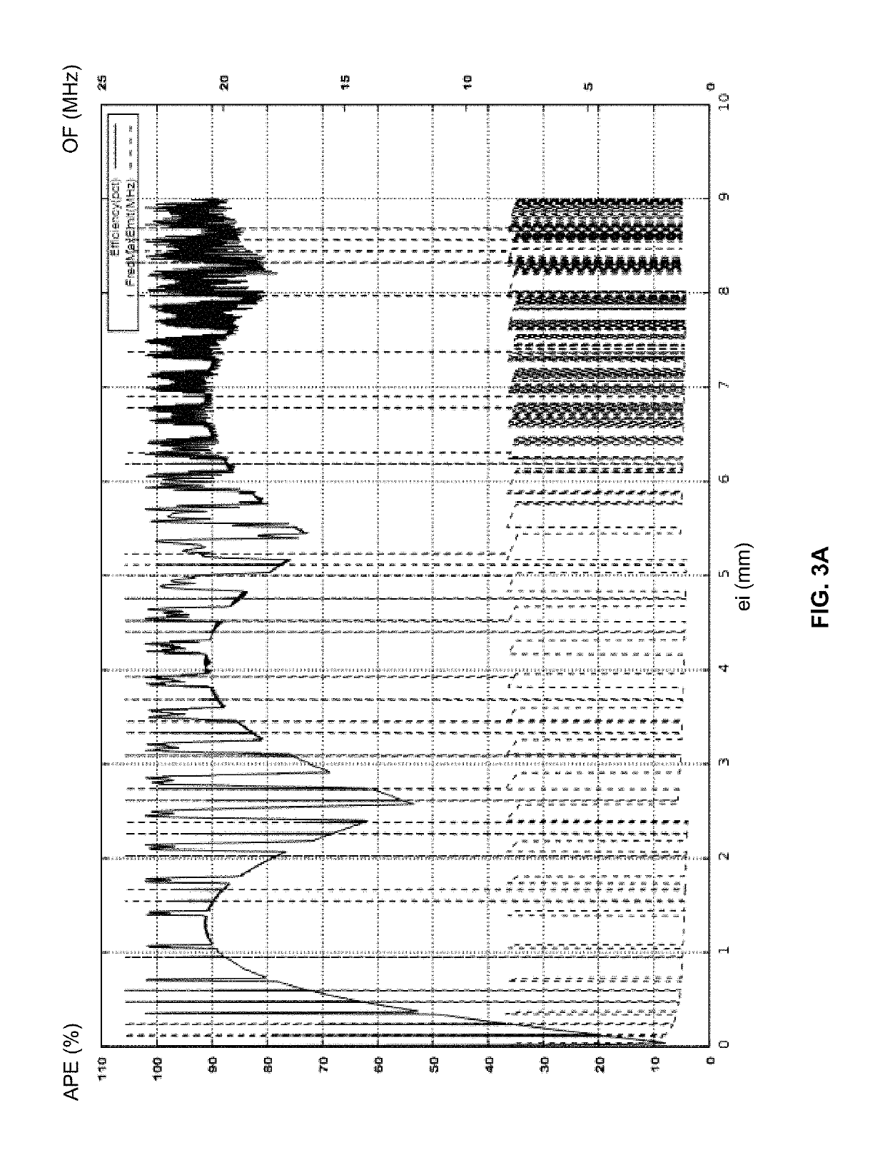 Downhole acoustic transducer, downhole probe and tool comprising such a transducer