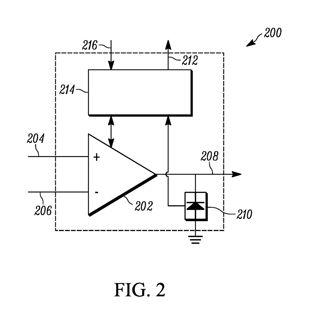 Method and Apparatus for Characterization and Compensation of Optical Impairments in InP-Based Optical Transmitter