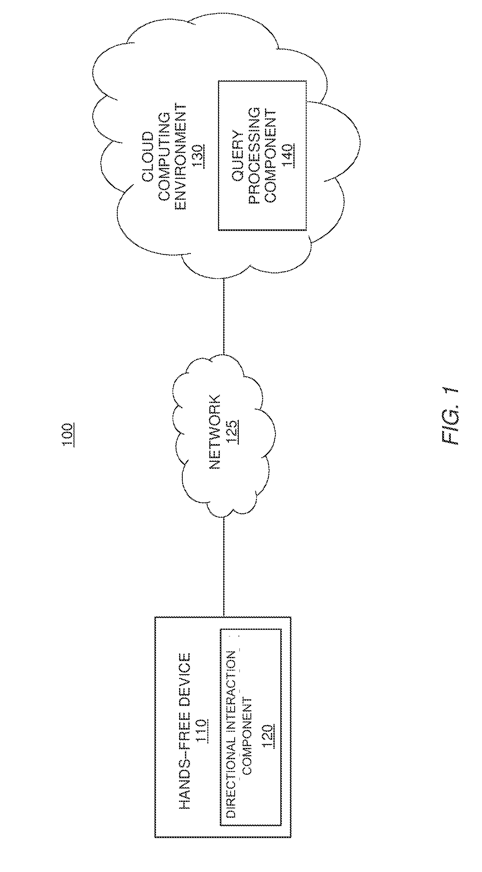 Hands free device with directional interface