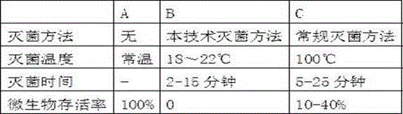 Electron irradiation sterilization device and sterilization method for medical hirudo