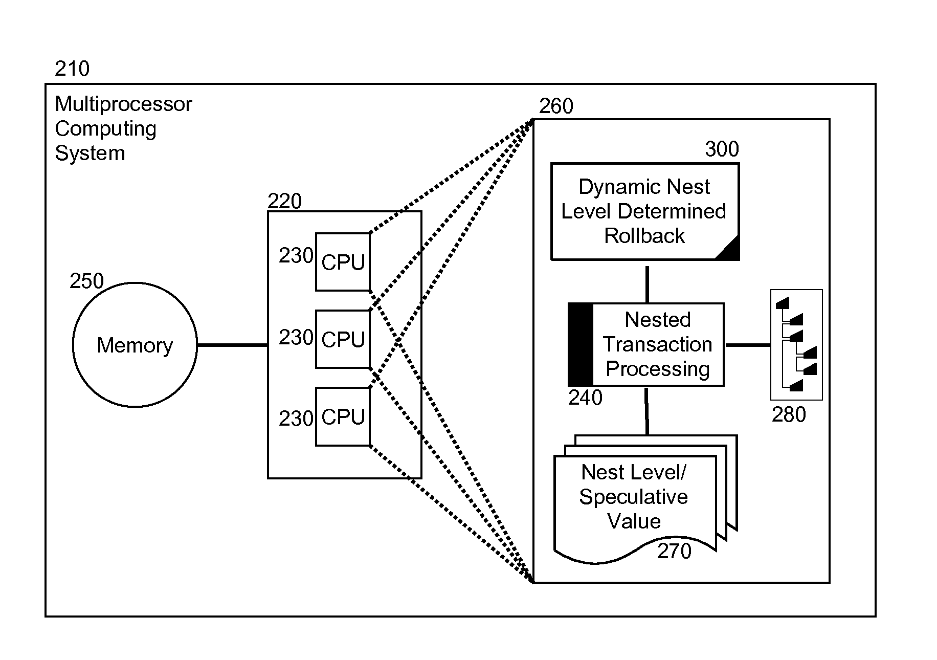 Dynamic nest level determination for nested transactional memory rollback