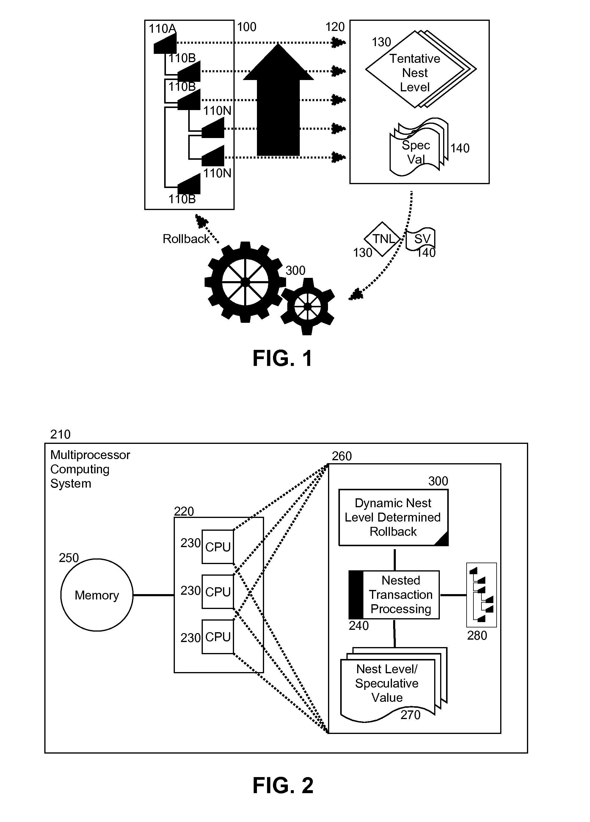 Dynamic nest level determination for nested transactional memory rollback