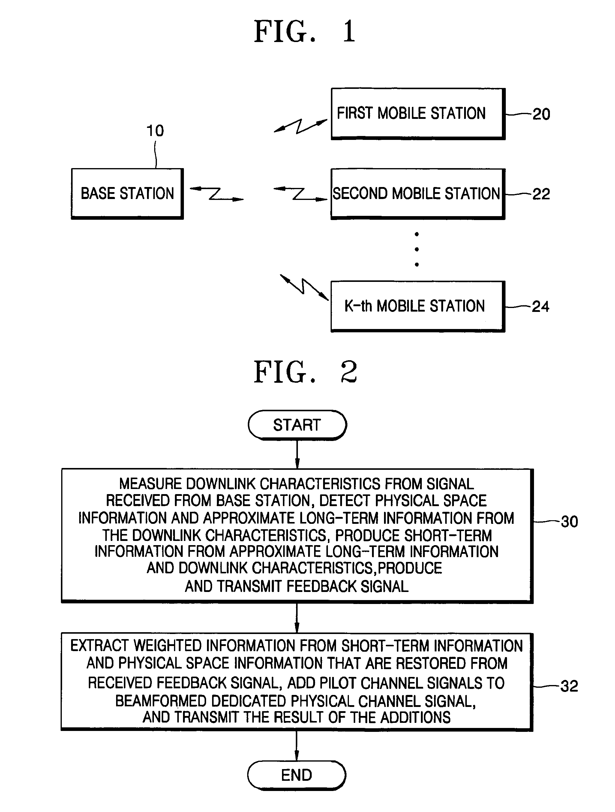 Mobile communication apparatus including antenna array and mobile communication method