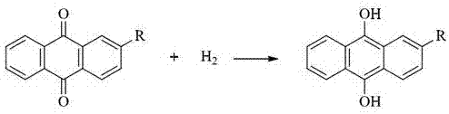 Solvent system and bidirectional working solution for producing hydrogen peroxide through anthraquinone method, and applications of bidirectional working solution