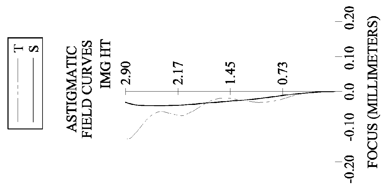 Photographing optical lens assembly, image capturing unit and electronic device