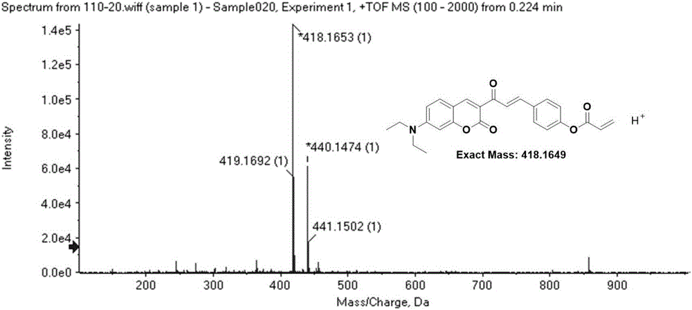 Coumarin derivative DOCOPA as well as preparation method and application thereof