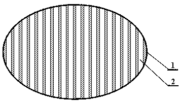 Manufacturing and using method of sponge bodies for sponge city