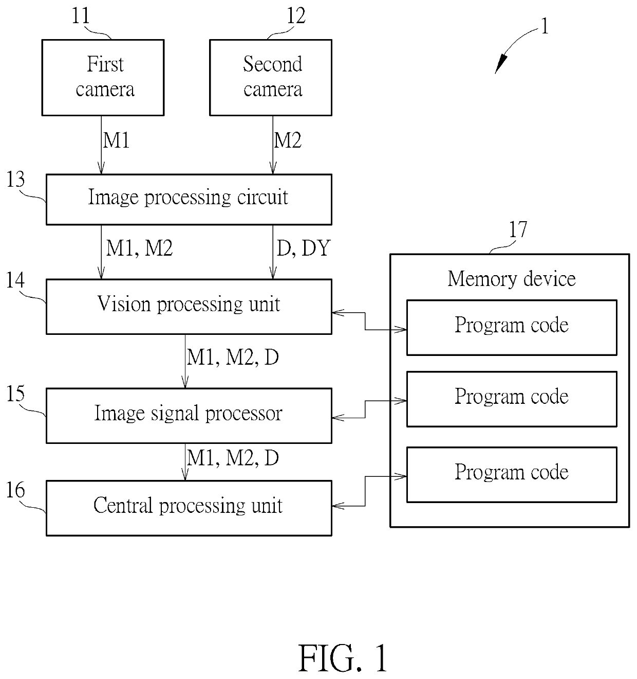 Interactive image processing system using infrared cameras