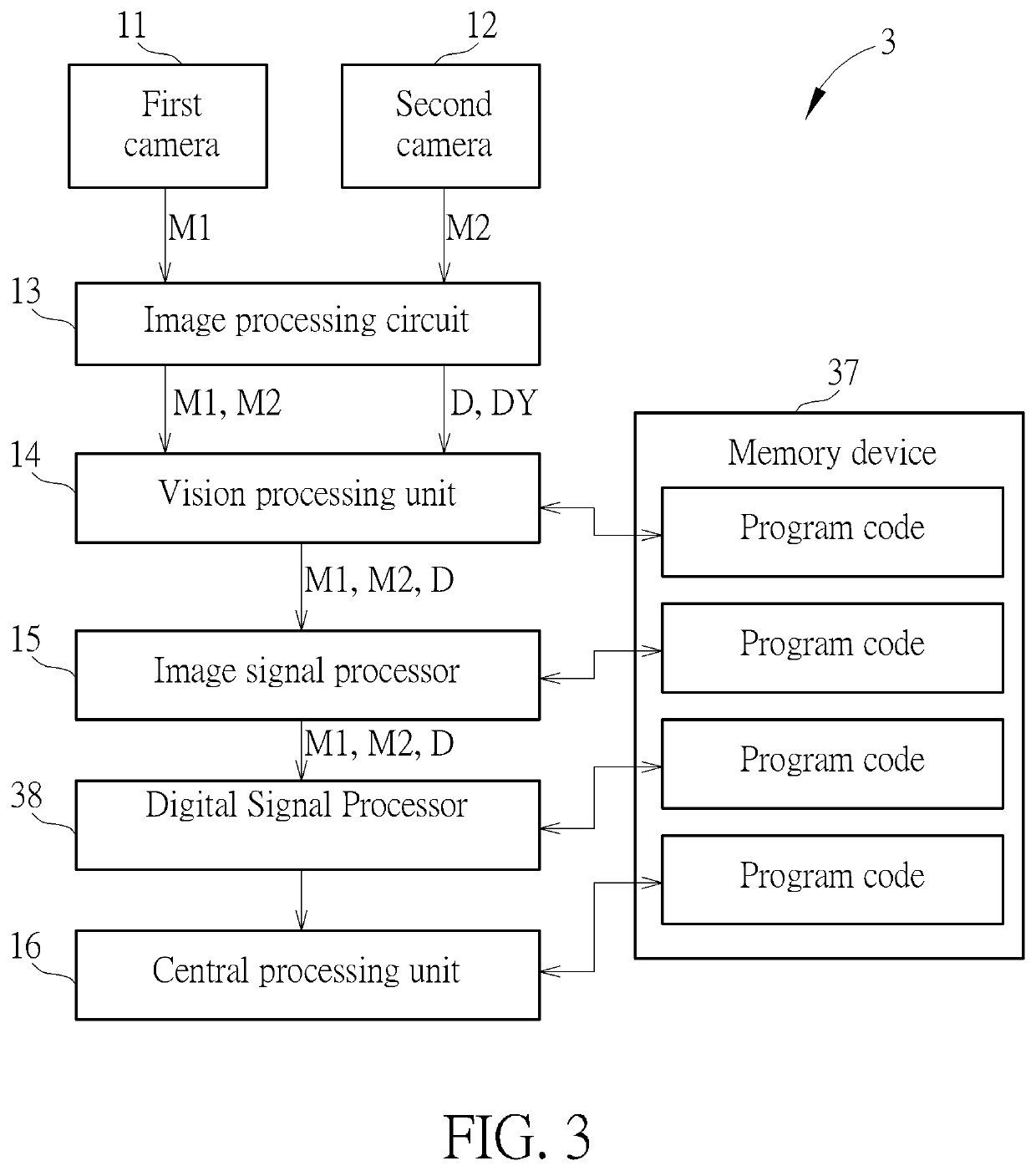 Interactive image processing system using infrared cameras