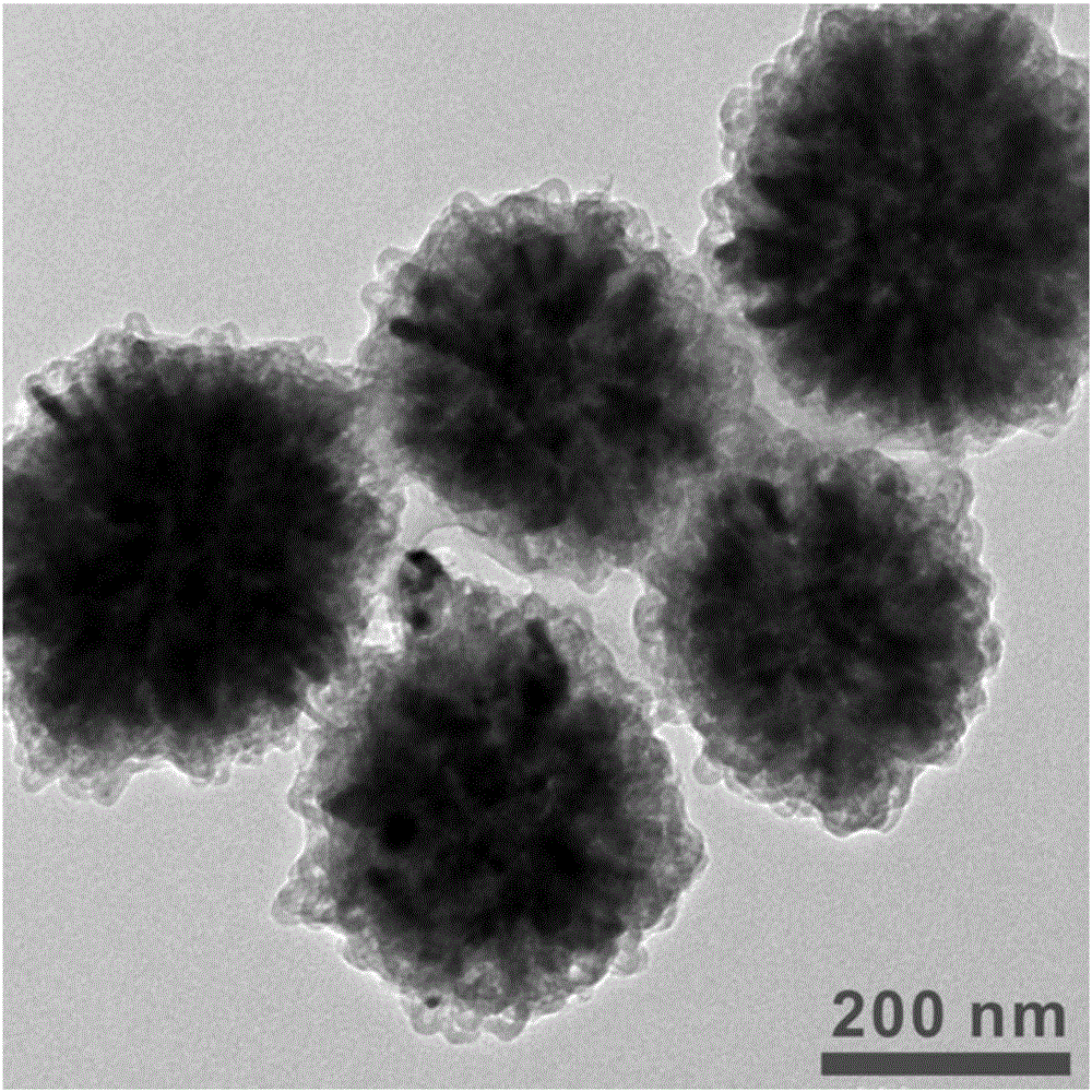 Method for controlling morphology of graphene coated nano-titanium dioxide, product prepared by the method and application of the method