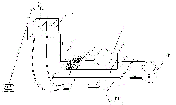 Self-circulation energy saving device of critical particle size for separating tailing sand bed loads from suspended loads