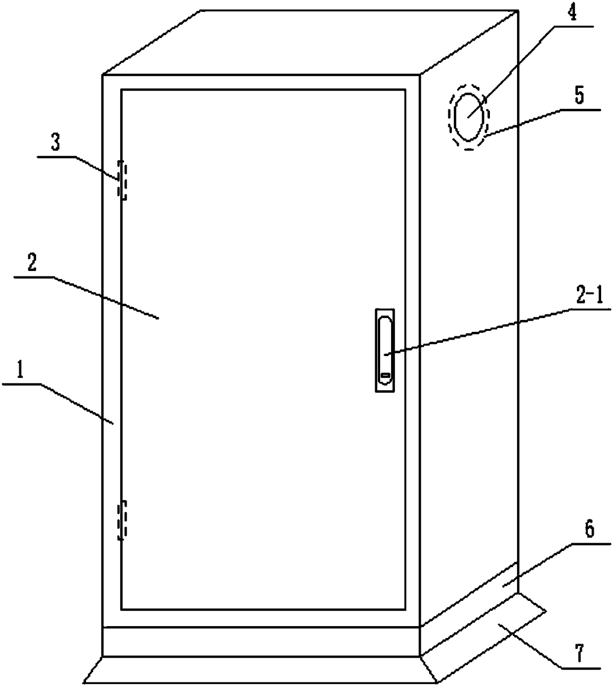 Dustproof and moisture-proof power distribution cabinet